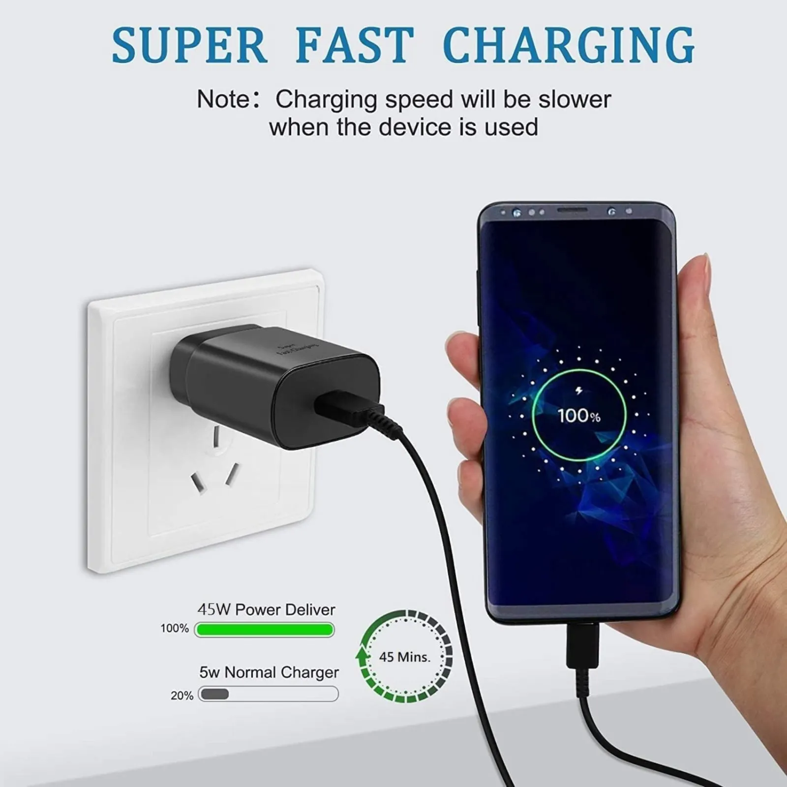 Charger - GalaxyVolt Fast 25W Adaptor (Compatible with Samsung Phones) - Image 4
